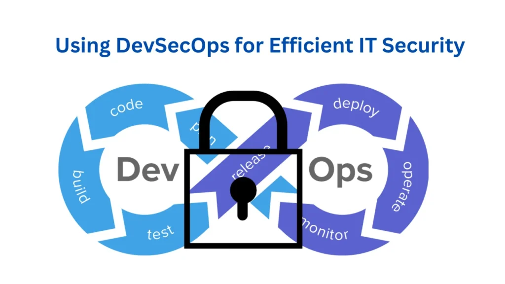 What is DevSecOps?
